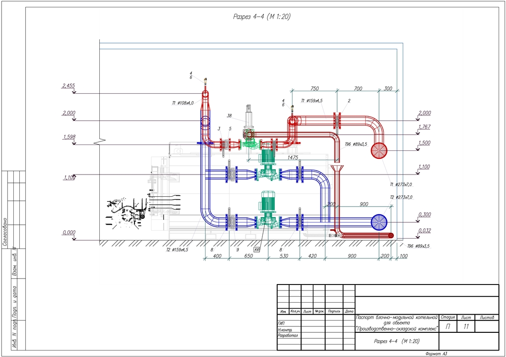 3D модель БМК с тремя водогрейными котлами METEOR SK1400