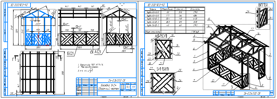 3D модель Беседка из металлопроката 3х2м