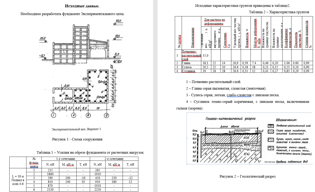 Чертеж Разработка фундамента экспериментального цеха. Вариант №11