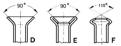 3D модель Приспособление для развальцовки автомобильных тормозных трубок ф4.75