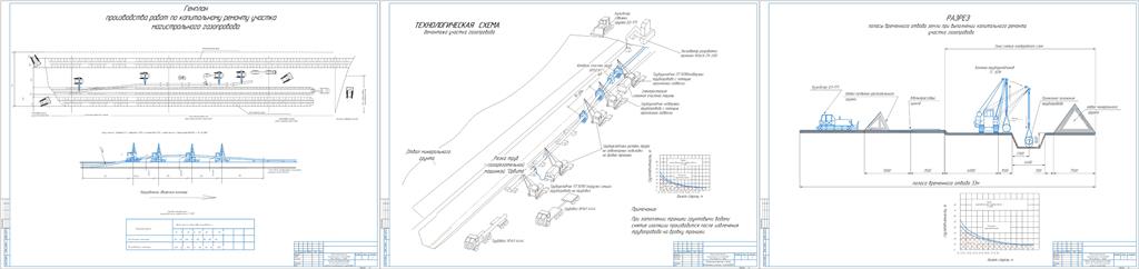 Чертеж Капитальный ремонт магистрального газопровода «Ямал – Европа» г. Надым