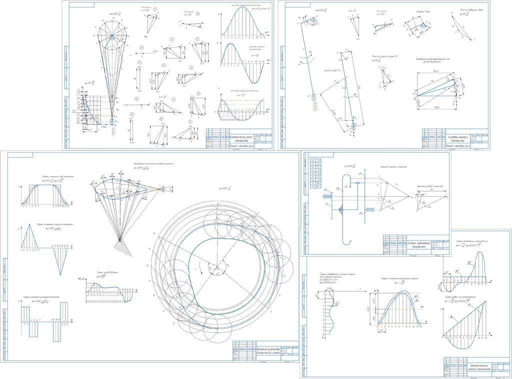 Чертеж Проектирование и исследование механизма самоходной шасси (задание №24)