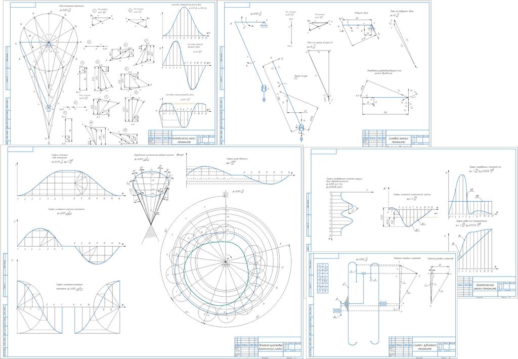 Чертеж Проектирование и исследование поршневого насоса (задание №5)