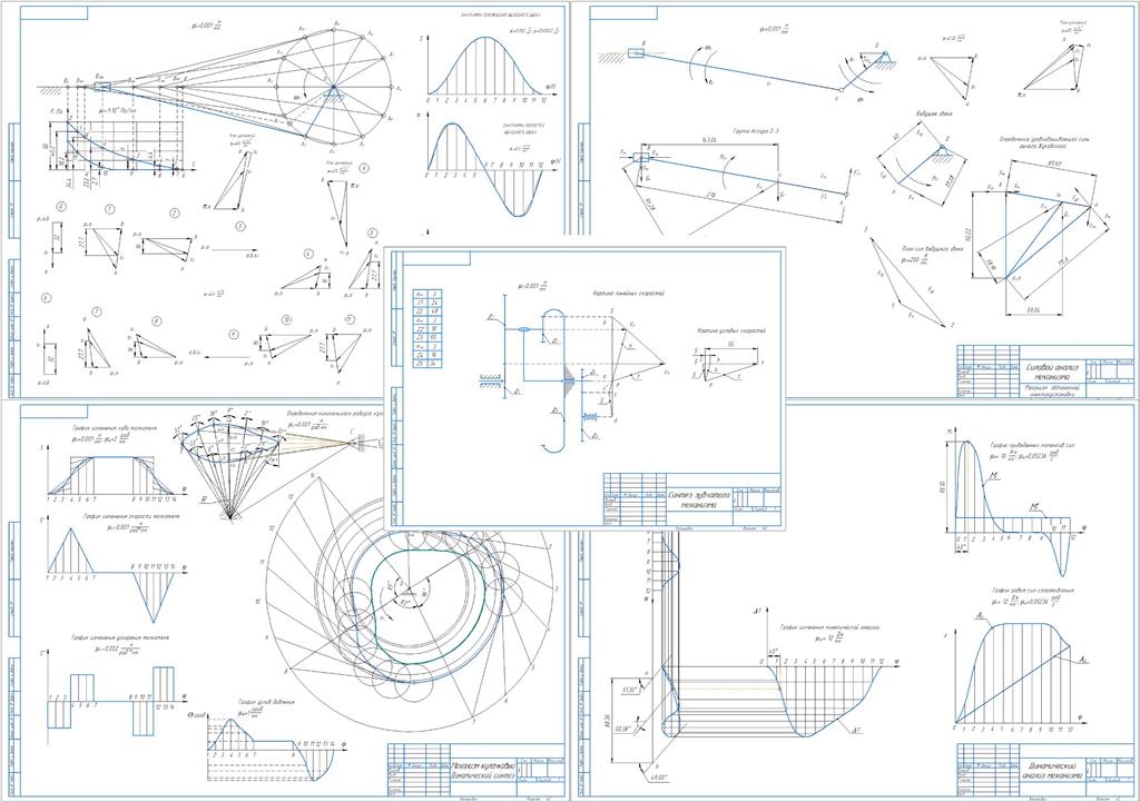 Чертеж Проектирование и исследование механизма автономной электроустановки