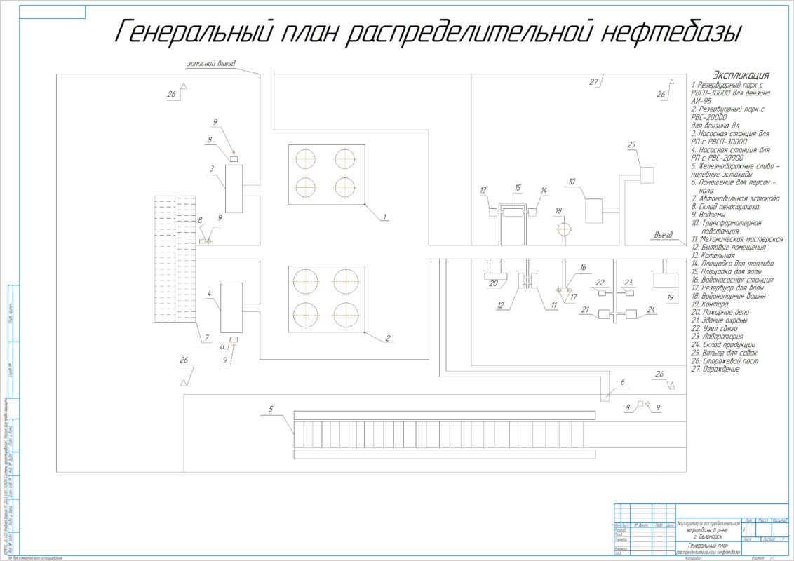 Чертеж Эксплуатация распределительной нефтебазы в районе г. Беломорск