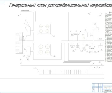 Чертеж Эксплуатация распределительной нефтебазы в районе г. Беломорск