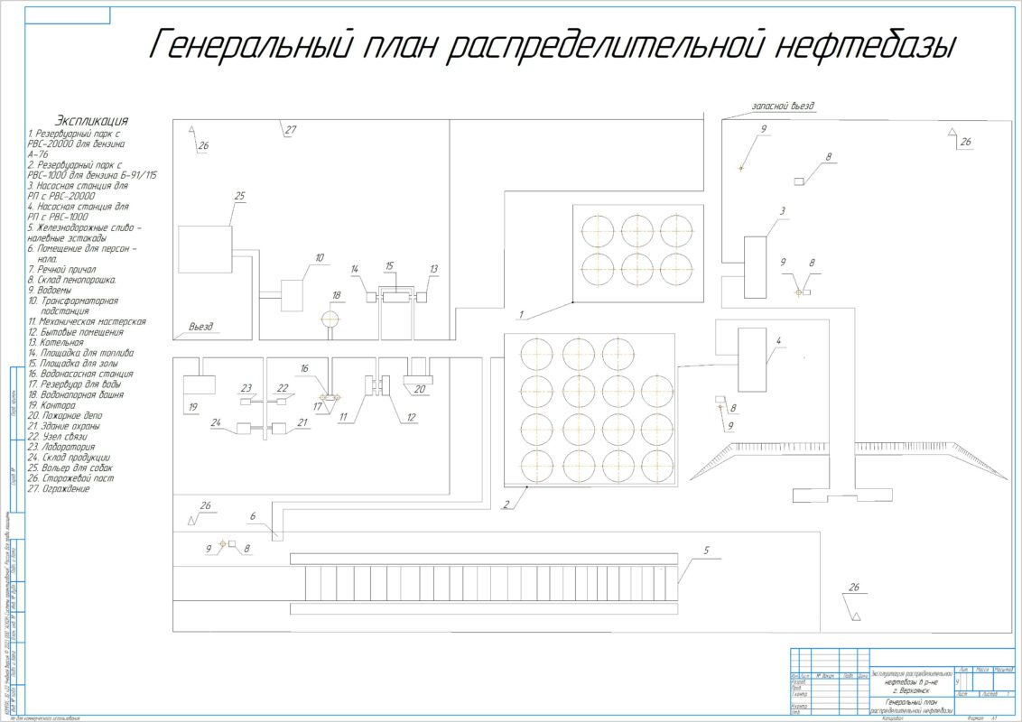 Чертеж Эксплуатация распределительной нефтебазы в районе г. Верхоянск