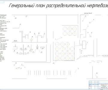 Чертеж Эксплуатация распределительной нефтебазы в районе г. Верхоянск