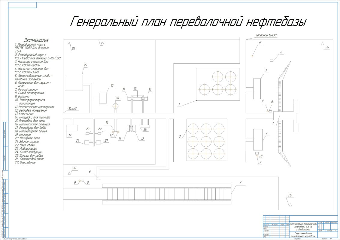 Чертеж Эксплуатация перевалочной нефтебазы в районе г. Владикавказ