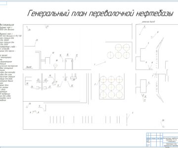 Чертеж Эксплуатация перевалочной нефтебазы в районе г. Владикавказ