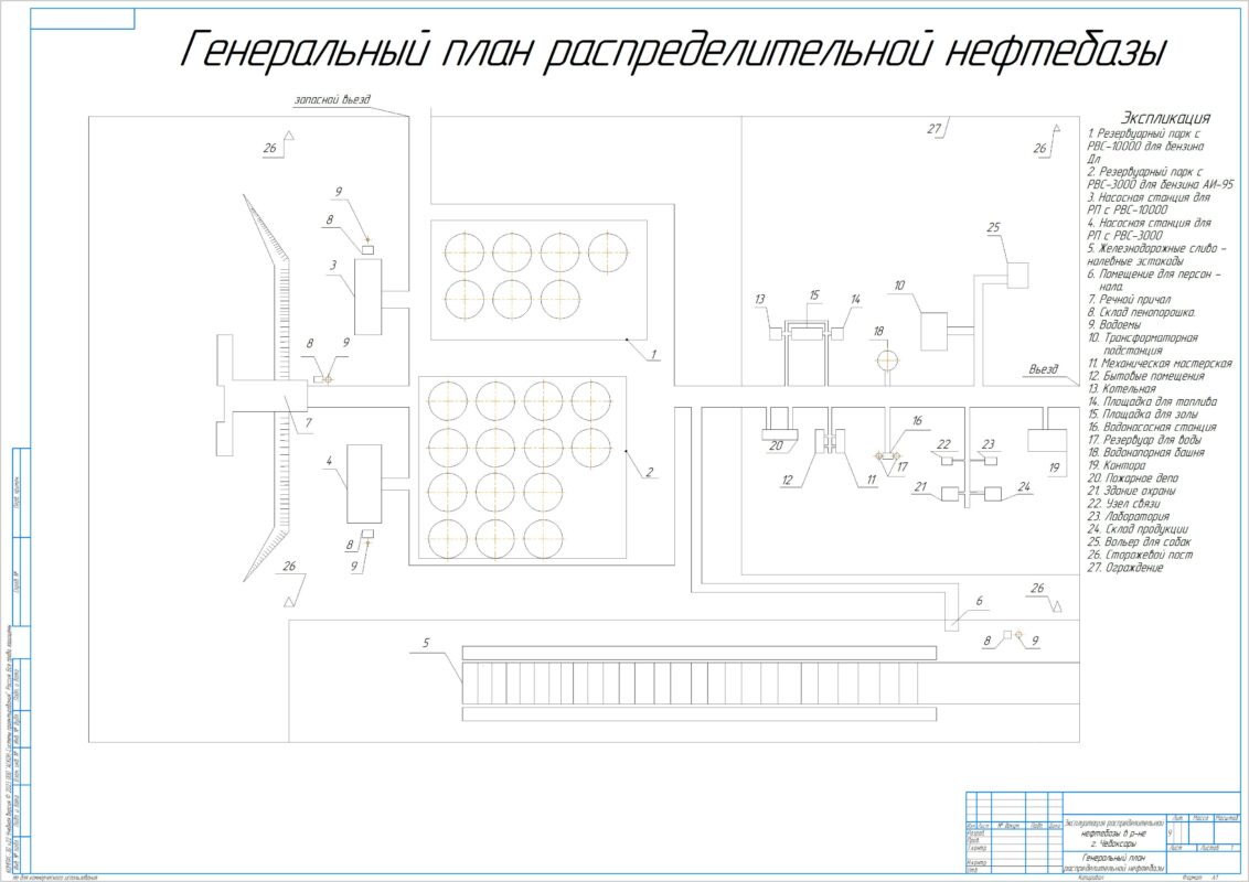 Чертеж Эксплуатация распределительной нефтебазы в районе г. Чебоксары