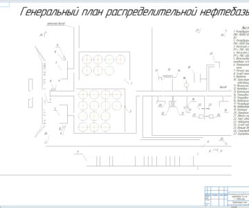 Чертеж Эксплуатация распределительной нефтебазы в районе г. Чебоксары