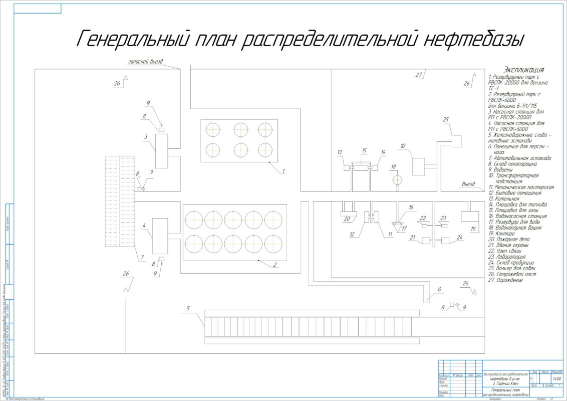 Чертеж Эксплуатация распределительной нефтебазы в районе г. Горячий Ключ