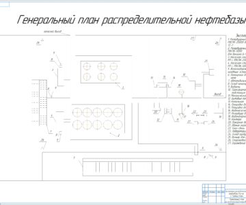 Чертеж Эксплуатация распределительной нефтебазы в районе г. Горячий Ключ