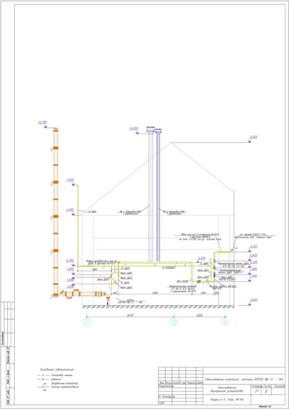 3D модель Проект газоснабжения котельной с котлами GEFFEN MB 3.1 - 145