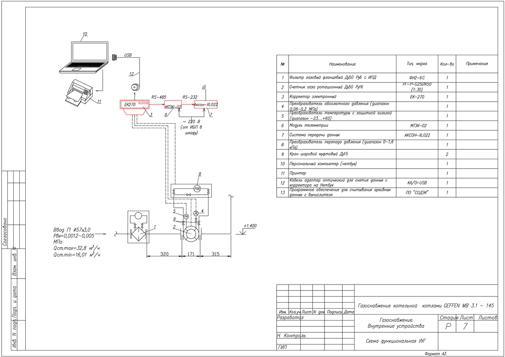 3D модель Проект газоснабжения котельной с котлами GEFFEN MB 3.1 - 145