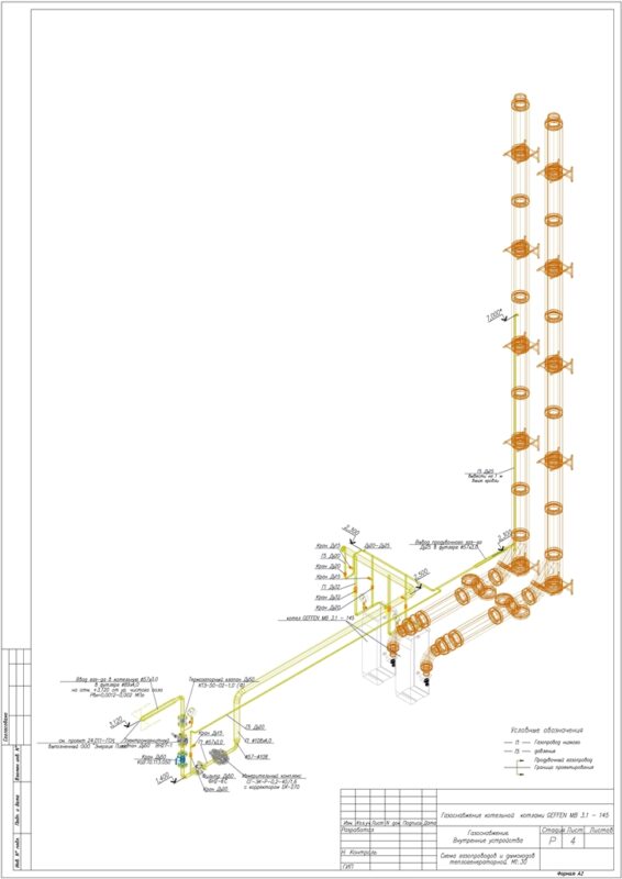 3D модель Проект газоснабжения котельной с котлами GEFFEN MB 3.1 - 145