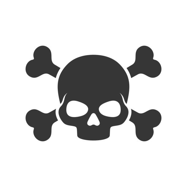 3D модель Кнопка для механической клавиатуры c логотипом "череп"