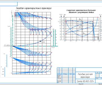 Чертеж Тепловой расчет двигателя внутреннего сгорания. Тяговый расчет трактора и автомобиля