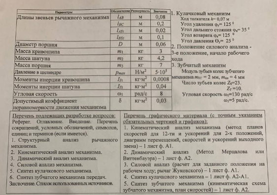 Чертеж Проектирование и исследование поршневого насоса (задание №5)
