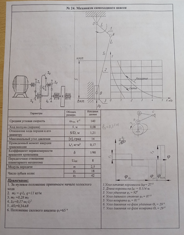 Чертеж Проектирование и исследование механизма самоходной шасси (задание №24)