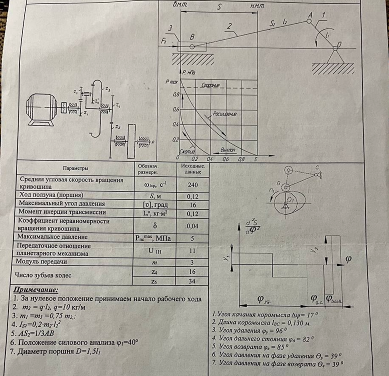 Чертеж Проектирование и исследование механизма автономной электроустановки