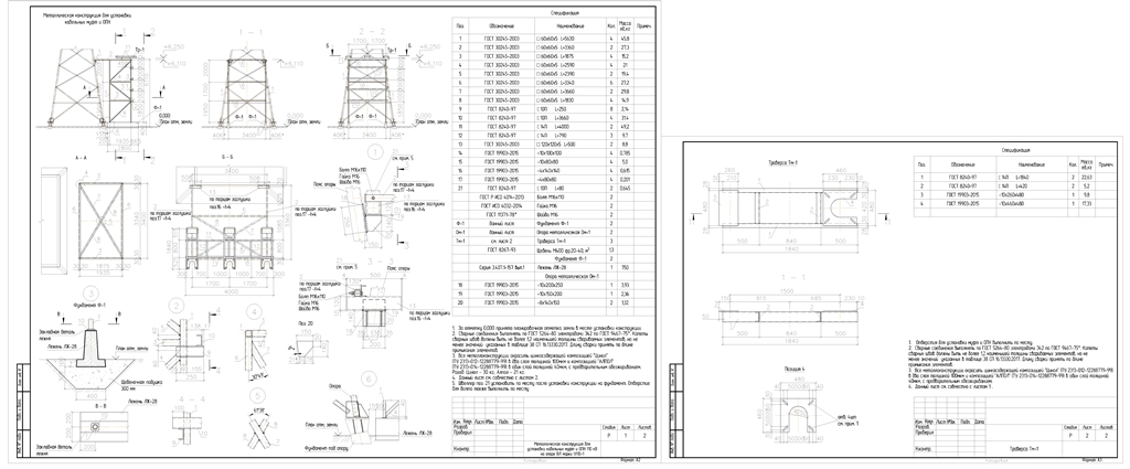 Чертеж Металлическая конструкция для установки кабельных муфт и ОПН 110 кВ