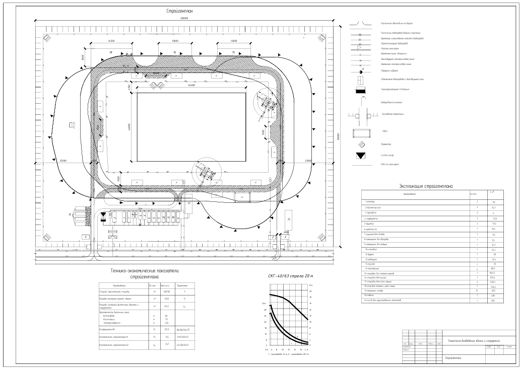 Чертеж Технологическая карта на монтаж одноэтажного промышленного здания с железобетонным каркасом.