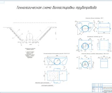 Чертеж Балластировка участка магистрального газопровода «Сила Сибири» в болотистой местности в процессе капитального ремонта