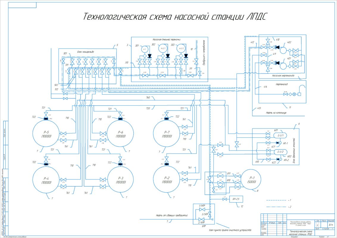 Чертеж Регулирование режима работы насосной станции ЛПДС «Чаши» в зимний сезон
