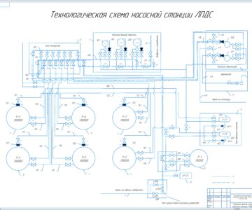 Чертеж Регулирование режима работы насосной станции ЛПДС «Чаши» в зимний сезон