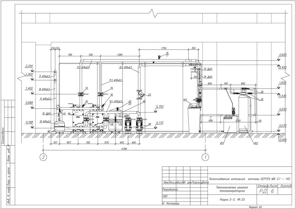 3D модель Проект ТМ котельной с котлами GEFFEN MB 3.1 - 145
