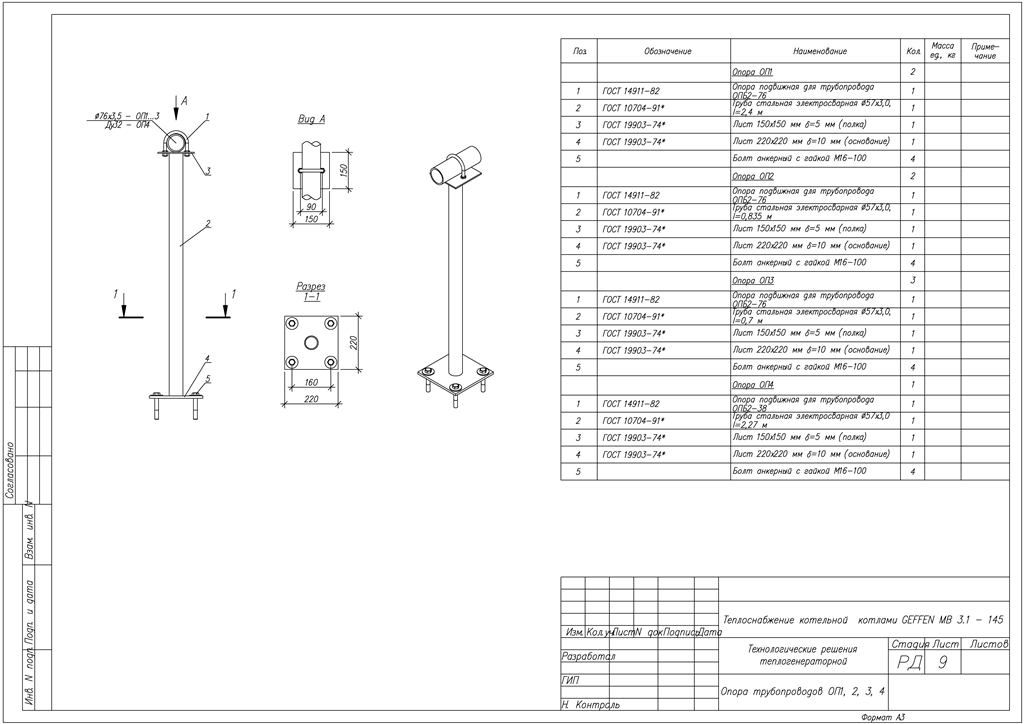 3D модель Проект ТМ котельной с котлами GEFFEN MB 3.1 - 145