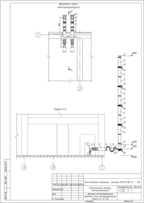 3D модель Проект ТМ котельной с котлами GEFFEN MB 3.1 - 145