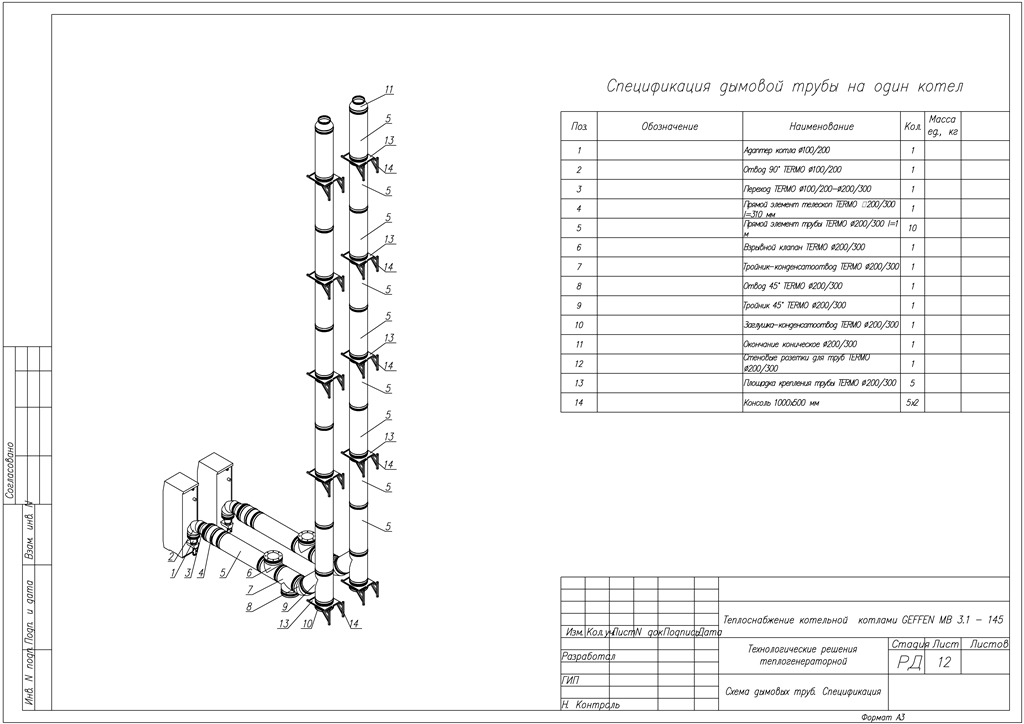 3D модель Проект ТМ котельной с котлами GEFFEN MB 3.1 - 145