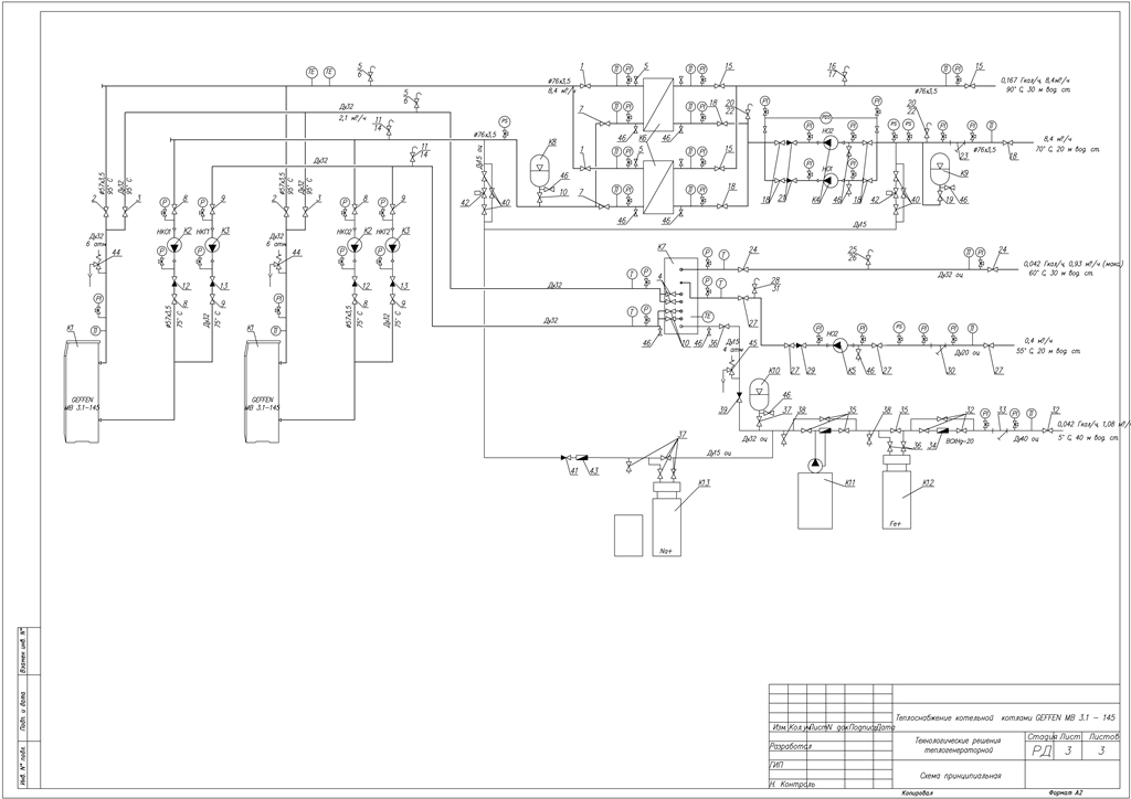3D модель Проект ТМ котельной с котлами GEFFEN MB 3.1 - 145