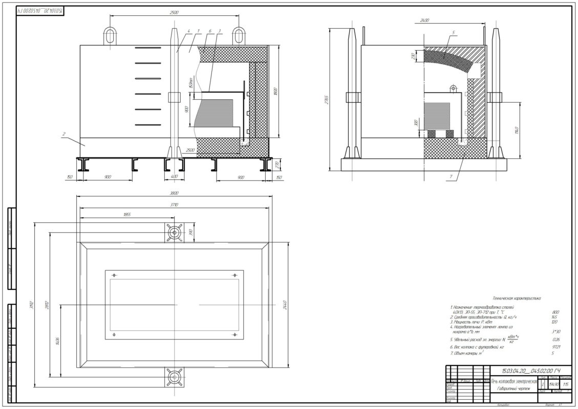 Чертеж Автоматизация контроля и регулирования температуры в термической печи