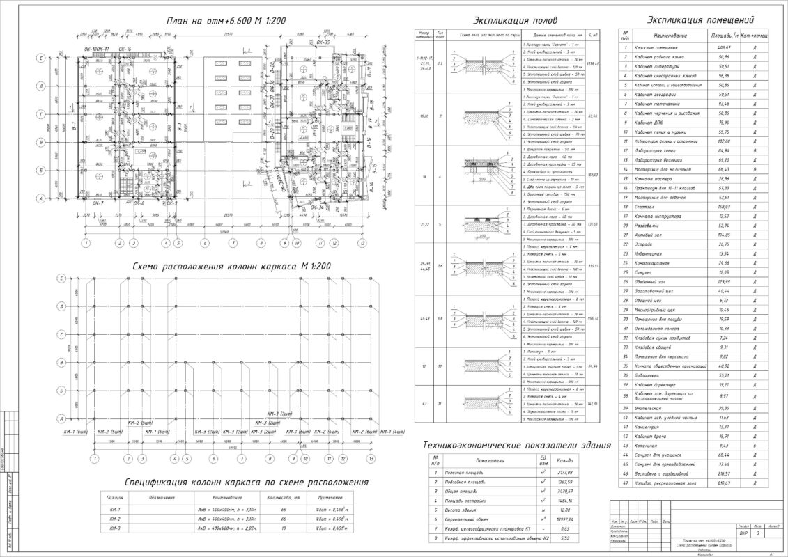 Чертеж ВКР Здание школы на 700 мест в г. Курске
