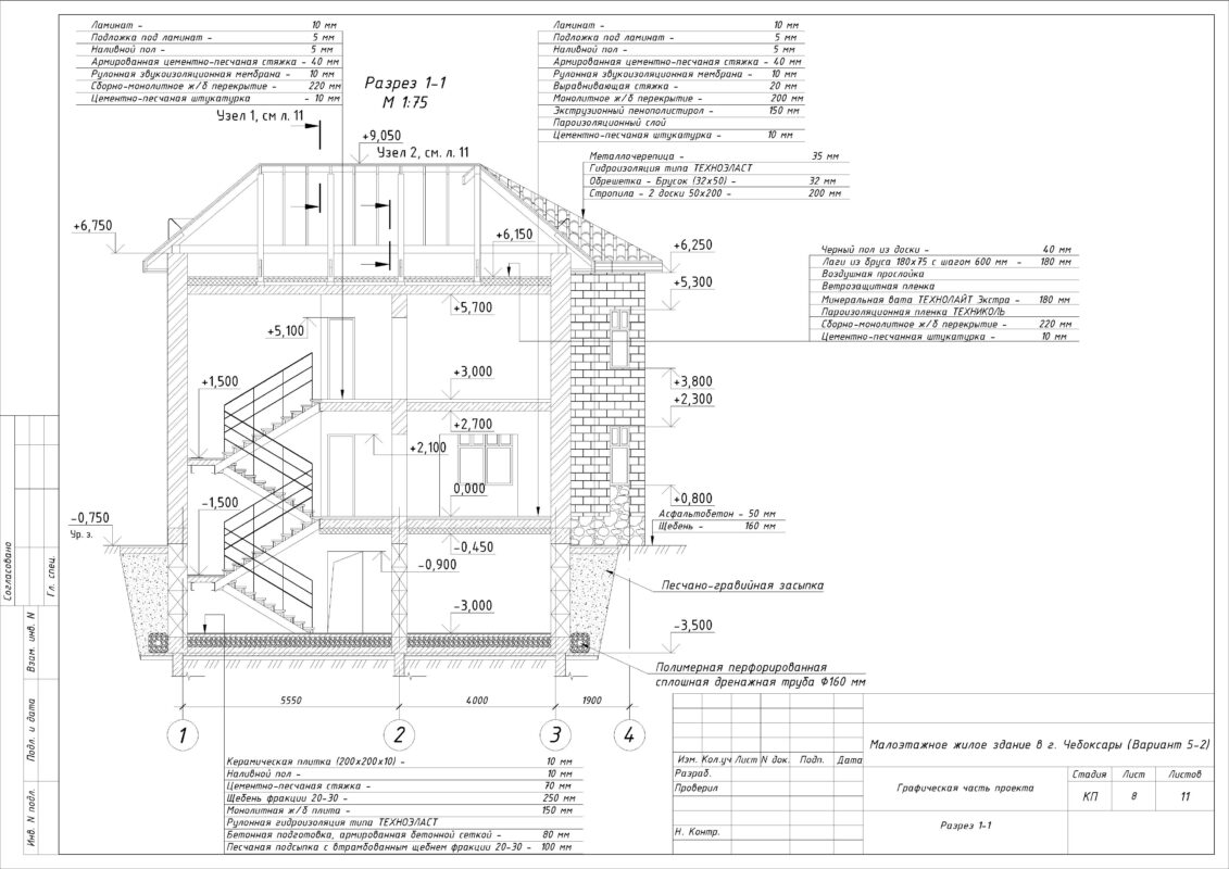 Чертеж Индивидуальный жилой дом (ИЖД) в г. Чебоксары.
