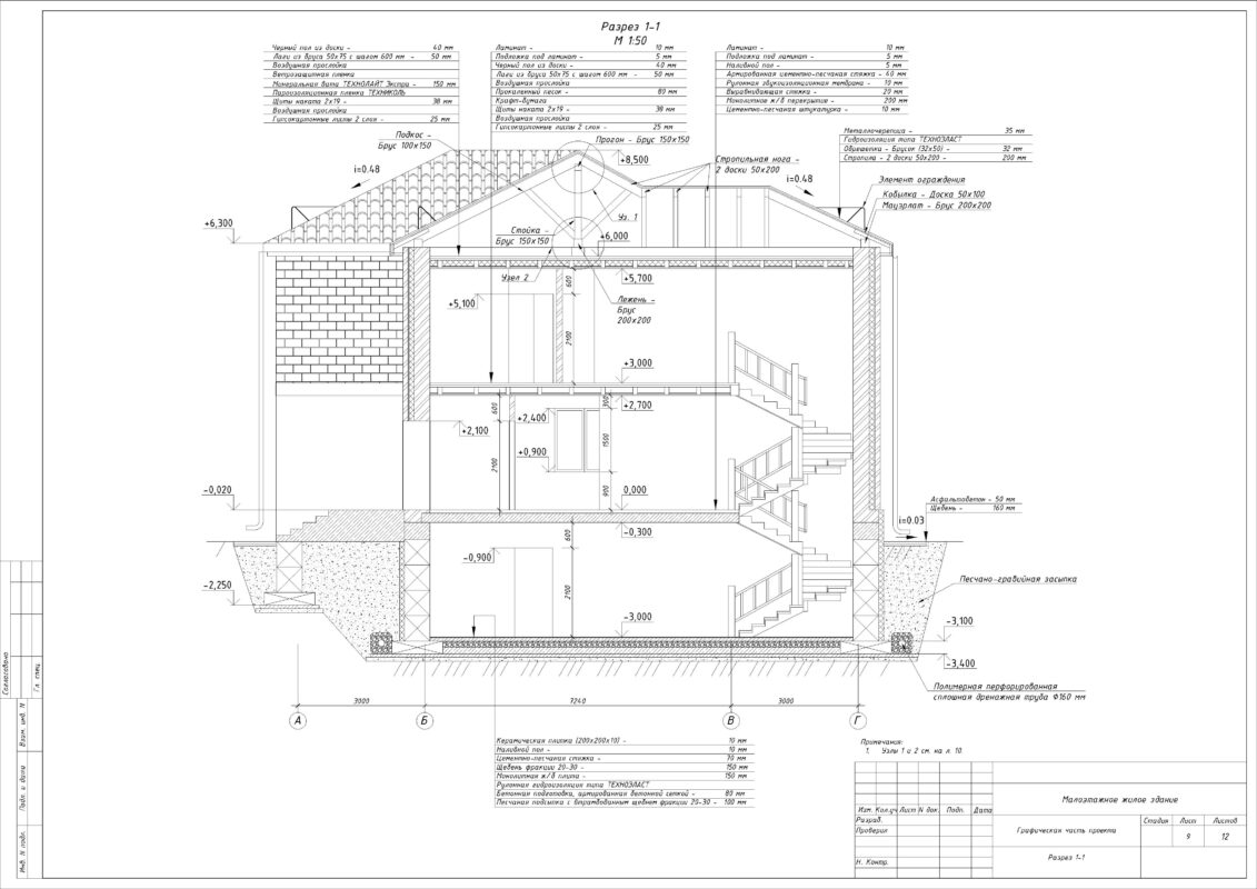 Чертеж Индивидуальный жилой дом (ИЖД)  в г. Арзамасе.