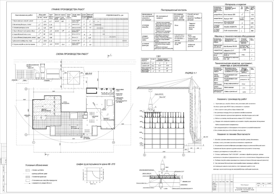 Чертеж Реконструкция общественного здания в Амурской области г. Благовещенск