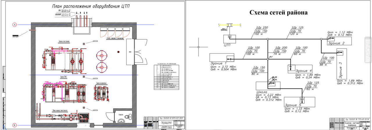 Чертеж Теплоснабжение от ЦТП жилого микрорайона г.Владимир