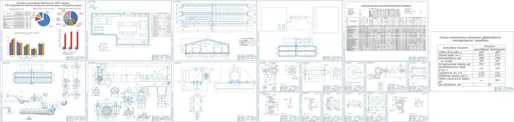 Чертеж Совершенствование технологической линии удаления навоза на молочно-товарной ферме с разработкой шнековой системы навозоудаления навозоуборочного транспортера ТСН-3,0Б
