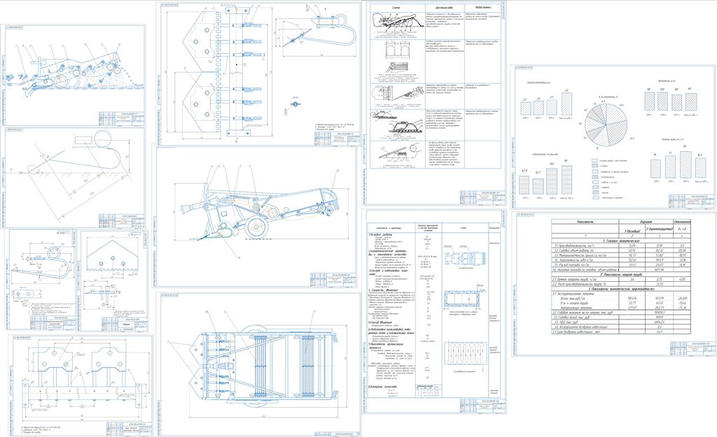 Чертеж Техническое обеспечение уборки картофеля ОАО «Нестановичи-Агро» Логойского района с модернизацией копателя КТН-2В