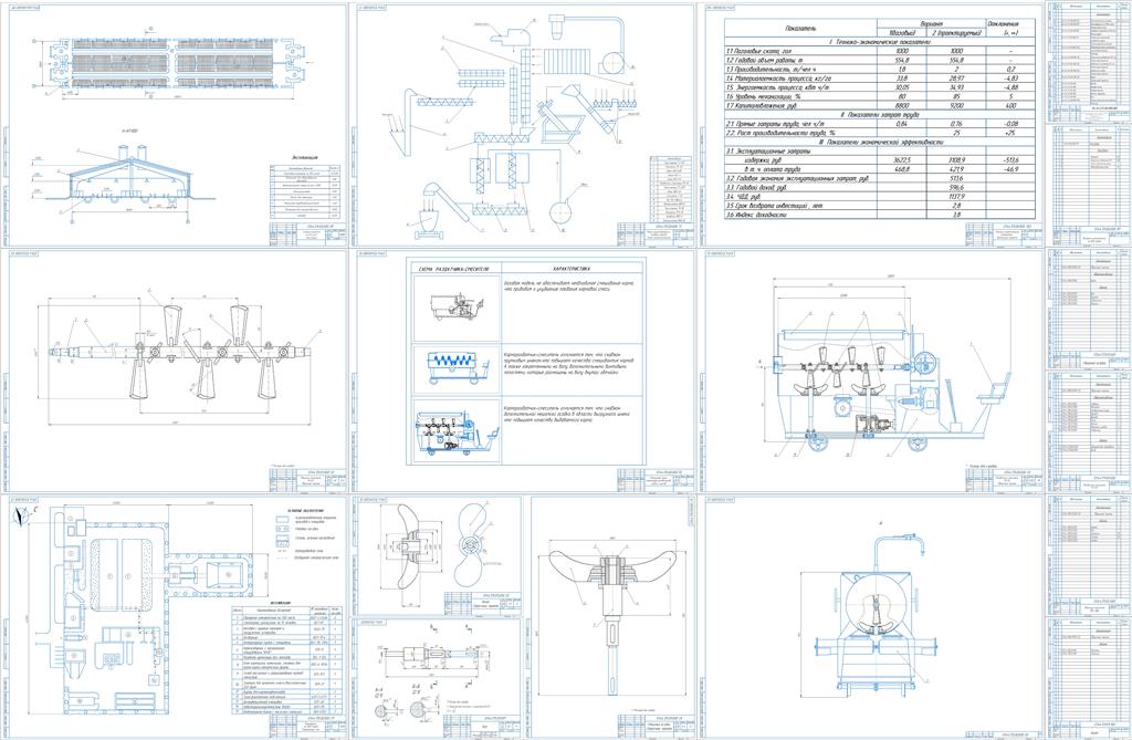 Чертеж Реконструкция линии раздачи кормов на свинводческой ферме КСУП «Добринь» Ельского района с модернизацией раздатчика-смесителя кормов РС-5А