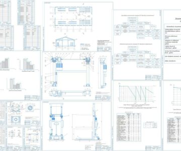 Чертеж Совершенствование материально-технического обеспечения складского хозяйства в ОАО «Борисовская Агропромтехника» с использованием логистических методов