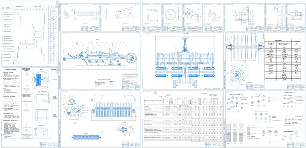 Чертеж Перспективная технология и комплекс машин для возделывания рапса в ОАО «Слуцкий мясокомбинат» филиал "Подсобное сельское хозяйство" Слуцкого района с модернизацией агрегата АКШ-9