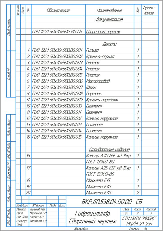Чертеж Модернизация линейкодержателей двухвалковой правильной машины сортопрокатного цеха №1 АО «Оскольский электрометаллургический комбинат им. А.А. Угарова