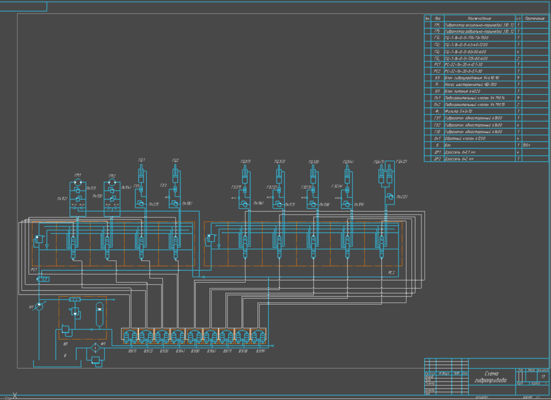 Чертеж «Проектирование гидропривода автоподъемника»
