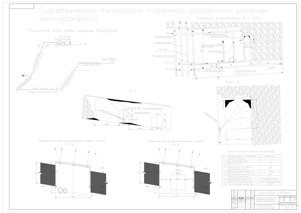Чертеж Гидравлическая технология подземной разработки угольных месторождений - Вариант № 10